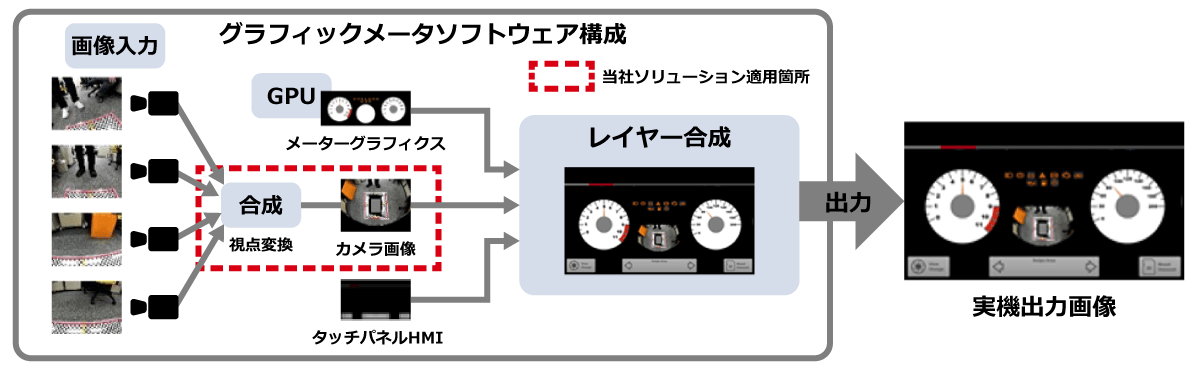 OtBbN[^\tgEFA\F摜́Ai_ϊAJ摜jAGPUi[^[OtBNXjA^b`plHMIAC[AóA@o͉摜BЃ\[VKpӏFi_ϊAJ摜j