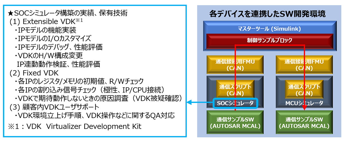 efoCXAgSWJ̐}