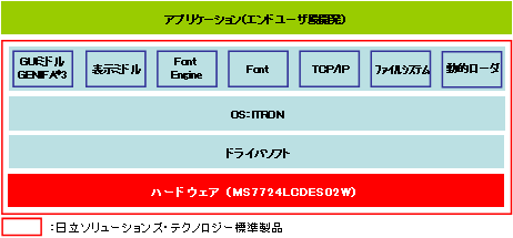 \tgEFAvbgtH[