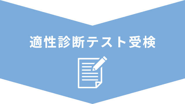 適性診断テスト受検