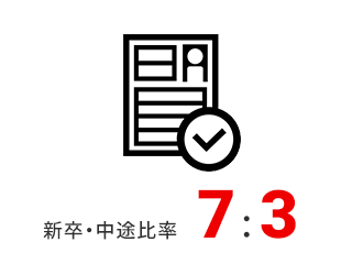 VEr䗦 7:3