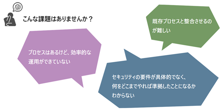 ȉۑ͂܂񂩁H/vZX͂邯ǁAIȉ^płĂȂ/̃vZXƐ̂/ZLeB̗v̓IłȂAǂ܂łΏƂɂȂ̂킩Ȃ